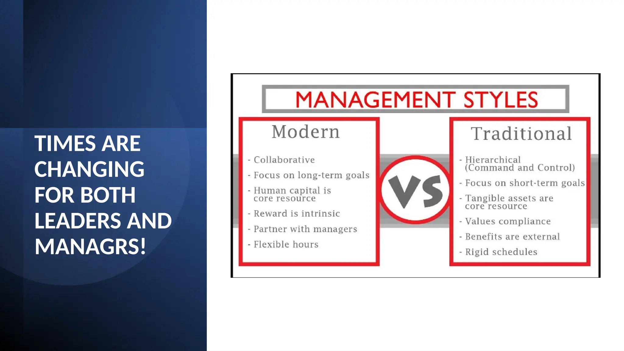 TIMES ARE
CHANGING
FOR BOTH
LEADERS AND
MANAGRS!
 