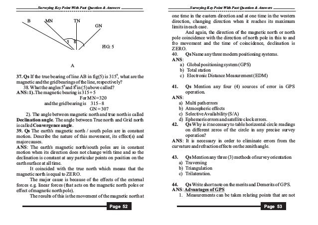 New Land Surveying Key Point With Past Questions Answers - 31