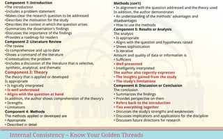 Internal Consistency – Know Your Golden Threads
Methods (con’t)
• In alignment with the question addressed and the theory used
In addition, the author demonstrates
• An understanding of the methods' advantages and
disadvantages
• How to use the methods
Component 5: Results or Analysis
The analysis
• Is appropriate
• Aligns with the question and hypotheses raised
• Shows sophistication
• Is iterative
Amount and quality of data or information is
• Sufficient
• Well presented
• Intelligently interpreted
The author also cogently expresses
• The insights gained from the study
• The study's limitations
Component 6: Discussion or Conclusion
The conclusion
• Summarizes the findings
• Provides perspective on them
• Refers back to the introduction
• Ties everything together
• Discusses the study's strengths and weaknesses
• Discusses implications and applications for the discipline
• Discusses future directions for research
Component 1: Introduction
•The introduction
•Includes a problem statement
•Makes clear the research question to be addressed
•Describes the motivation for the study
•Describes the context in which the question arises
•Summarizes the dissertation's findings
•Discusses the importance of the findings
•Provides a roadmap for readers
Component 2: Literature Review
•The review
•Is comprehensive and up to date
•Shows a command of the literature
•Contextualizes the problem
•Includes a discussion of the literature that is selective,
synthetic, analytical, and thematic
Component 3: Theory
The theory that is applied or developed
Is appropriate
• Is logically interpreted
• Is well understood
• Aligns with the question at hand
In addition, the author shows comprehension of the theory's
• Strengths
• Limitations
Component 4: Methods
The methods applied or developed are
• Appropriate
• Described in detail
 
