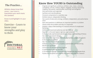 The Practice…
Know How YOURS is Outstanding
• Original and significant, ambitious, brilliant, clear, clever, coherent,
compelling, concise, creative, elegant, engaging, exciting, interesting,
insightful, persuasive, sophisticated, surprising, and thoughtful
• Very well written and organized
• Synthetic and interdisciplinary
• Connects components in a seamless way
• Exhibits mature, independent thinking
• Has a point of view and a strong, confident, independent, and authoritative
voice
• Asks new questions or addresses an important question or problem
• Clearly states the problem and why it is important
• Displays a deep understanding of a massive amount of complicated
literature
• Exhibits command and authority over the material
• Argument is focused, logical, rigorous, and sustained
• Is theoretically sophisticated and shows a deep understanding of theory
• Has a brilliant research design
• Uses or develops new tools, methods, approaches, or types of analyses
• Is thoroughly researched
• Has rich data from multiple sources
• Analysis is comprehensive, complete, sophisticated, and convincing
• Results are significant
• Conclusion ties the whole thing together
• Is publishable in top-tier journals
• Is of interest to a larger community and changes the way people think
• Pushes the discipline's boundaries and opens new areas for research
Athletes always know their
scores – your score is
how/where your work meets
this standard.
Know it and highlight it in your
slides.
Exercise – Learn to
know your
strengths and play
to them
 