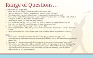 Range of Questions…
Value-added and originality
1. What are the most original (or value-added) parts of your thesis?
2. Which propositions or findings would you say are distinctively your own?
3. How do you think your work takes forward or develops the literature in this field?
4. What are the ‘bottom line’ conclusions of your research? How innovative or valuable are they? What
does your work tell us that we did not know before?
5. What are the origins and the scope of the research?
6. Can you explain how you came to choose this topic for your doctorate What was it that first
interested you about it? How did the research focus change over time?
7. Why have you defined the final topic in the way you did?
8. What were some of the difficulties you encountered and how did they influence how the topic was
framed?
9. What main problems or issues did you have in deciding what was in-scope and out-of-scope?
Methods
1. What are the core methods used in this thesis? Why did you choose this approach?
2. In an ideal world, are there different techniques or other forms of data and evidence that you’d have
liked to use?
3. What data or information do you feel is critical to understanding the outcomes of your study?
4. What are the main sources or kinds of evidence? Are they strong enough in terms of their quantity
and quality to sustain the conclusions that you draw? Do the data or information you consider
appropriately measure or relate to the theoretical concepts, or underlying social or physical
phenomena, that you are interested in?
 
