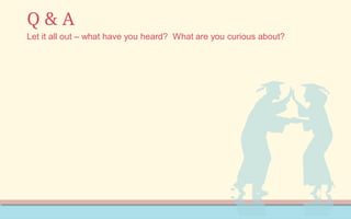 Q & A
Let it all out – what have you heard? What are you curious about?
 