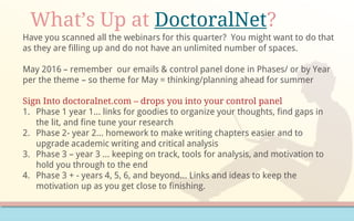 What’s Up at DoctoralNet?
Have you scanned all the webinars for this quarter? You might want to do that
as they are filling up and do not have an unlimited number of spaces.
May 2016 – remember our emails & control panel done in Phases/ or by Year
per the theme – so theme for May = thinking/planning ahead for summer
Sign Into doctoralnet.com – drops you into your control panel
1. Phase 1 year 1… links for goodies to organize your thoughts, find gaps in
the lit, and fine tune your research
2. Phase 2- year 2… homework to make writing chapters easier and to
upgrade academic writing and critical analysis
3. Phase 3 – year 3 … keeping on track, tools for analysis, and motivation to
hold you through to the end
4. Phase 3 + - years 4, 5, 6, and beyond… Links and ideas to keep the
motivation up as you get close to finishing.
 