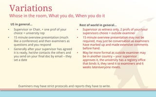 Variations
US in general…
• Supervisor or Chair, + one prof of your
choice + university rep
• 15 minute overview presentation (much
like a conference) and then examiners as
questions and you respond
• Generally after your supervisor has agreed
it is ready, he/she contacts the others and
you send on your final doc by email – they
set a date
Rest of world in general…
• Supervisor as witness only, 2 profs of your/your
supervisors choice + outside examiner
• 15 minute overview presentation may not be
required, may just be conversation as examiners
have marked up and made extensive comments
before hand.
• May be more formal as outside examiner may
be in another country – your supervisor
approves it, the university has a registry office
that binds it, they send it to examiners and 6
weeks latereveryone meets.
Whose in the room, What you do, When you do it
Examiners may have strict protocols and reports they have to write.
 