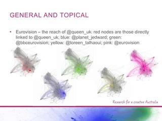 GENERAL AND TOPICAL
• Eurovision – the reach of @queen_uk: red nodes are those directly
linked to @queen_uk; blue: @planet...