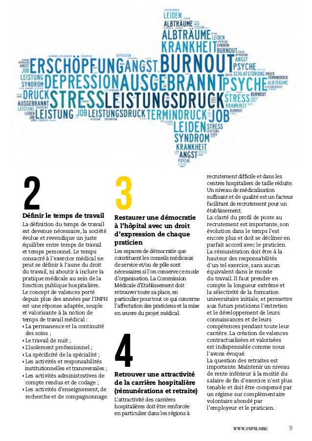 Essayer conjugation picture