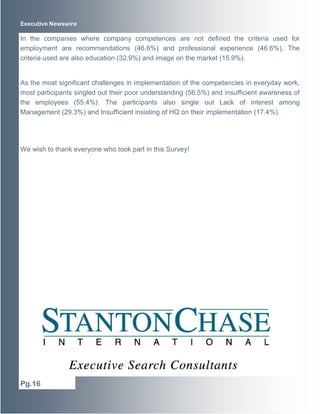 Executive Newswire
In the companies where company competences are not defined the criteria used for
employment are recommendations (46.6%) and professional experience (46.6%). The
criteria used are also education (32.9%) and image on the market (15.9%).
As the most significant challenges in implementation of the competencies in everyday work,
most participants singled out their poor understanding (56.5%) and insufficient awareness of
the employees (55.4%). The participants also single out Lack of interest among
Management (29.3%) and Insufficient insisting of HQ on their implementation (17.4%).
We wish to thank everyone who took part in this Survey!
Pg.16
 