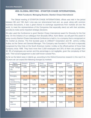 Executive Newswire
The Global meeting of STANTON CHASE INTERNATIONAL offices was held in the period
between 8th and 13th April. Lima was our phenomenal host and, as usual, along with common
business discussions, it was a great chance to exchange experiences from markets all over the
world, to meet the representatives of the Companies that especially stand out with their activities,
and also to make some important strategic decisions.
We also used the Conference to grant Stanton Chase International award for Diversity for the first
time. On the initiative of our colleague from Brussels Office, Karin Beker, we will grant this award in
every country Stanton Chase International Conference is held in, to a company that is recognized on
the market as diverse. The first laureate goes to LINDLEY Corporation and Mr. Johnny Lindley
Suárez as the Owner and General Manager. This Company was founded in 1910 and is especially
recognized by Inka Cola on the South American market. Lindley is the official partner of Coca Cola
Company since 1998. They have more than 3,500 employees and 35% of them are younger than
30. 9% of employees are women and this percentage is not negligible, given the complexity of their
work. Their social engagement is also well known outside Peru.
As far as the latest news in talents go, according to the Oxford Economics research in the next 5 to
10 years we can expect the following changes by markets:
48th GLOBAL MEETING - STANTON CHASE INTERNATIONAL
Miloš Tucaković, Managing Director, Stanton Chase International
Pg.2
Region Western
Europe
North
America
Devel-
oped Asia
Eastern
Europe
MENA Latin
America
Emerging
AsiaIndustry
Total change
(%)
3.5% 6.1% 10.0% 10.0% 12.7% 13.0% 22.2%
Industrial -0.5% -2.4% 11.4% 2.4% 28.7% 17.1% 37.7%
Emerging 26.1% 38.3% 8.4% 19.8% 6.3% 10.2% 13.3%
Heavy
manufacturing
24.6% 1.7% 1.7% 33.2% 10.3% 17.8% 60.3%
Business
services
-4.4% 0.3% 51.4% 6.8% 30.1% -0.6% 40.0%
Financial
services
13.2% -8.1% 4.9% -9.9% 31.6% 48.6% 20.9%
Energy -11.3% 22.7% 8.0% 8.7% 12.2% -11.9% 33.0%
Travel and
transport
-9.3% -1.4% 36.5% 5.0% 14.1% 32.9% 32.6%
Life
sciences
-4.1% 4.2% 8.2% 19.7% 8.6% 20.4% 16.6%
 