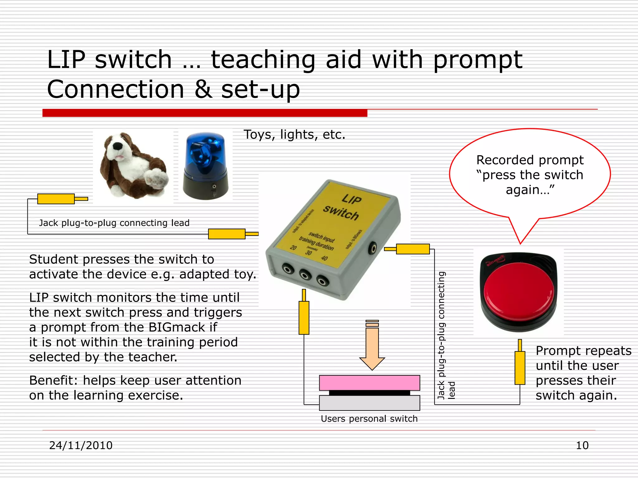24/11/2010 10
LIP switch … teaching aid with prompt
Connection & set-up
Toys, lights, etc.
Recorded prompt
“press the switch
again…”
Student presses the switch to
activate the device e.g. adapted toy.
LIP switch monitors the time until
the next switch press and triggers
a prompt from the BIGmack if
it is not within the training period
selected by the teacher.
Benefit: helps keep user attention
on the learning exercise.
Jack plug-to-plug connecting lead
Jackplug-to-plugconnecting
lead
Users personal switch
Prompt repeats
until the user
presses their
switch again.
 