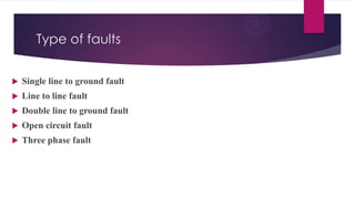 Type of faults
 Single line to ground fault
 Line to line fault
 Double line to ground fault
 Open circuit fault
 Three phase fault
 