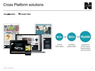 25
Cross Platform solutions
Source: ComScore
 