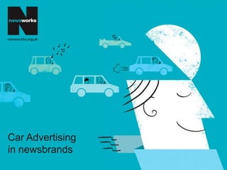 Car Advertising
in newsbrands
 