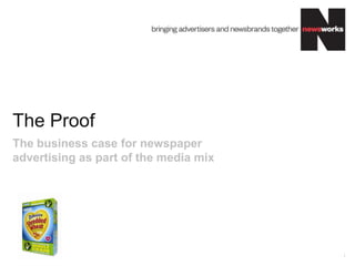 The Proof
1
The business case for newspaper
advertising as part of the media mix
 