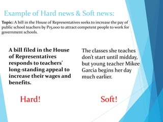 Example of Hard news & Soft news:
Topic: A bill in the House of Representatives seeks to increase the pay of
public school teachers by P15,000 to attract competent people to work for
government schools.
A bill filed in the House
of Representatives
responds to teachers'
long-standing appeal to
increase their wages and
benefits.
Hard!
The classes she teaches
don’t start until midday,
but young teacher Mikee
Garcia begins her day
much earlier.
Soft!
 