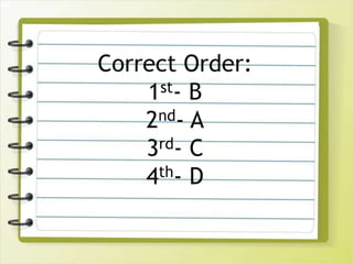 Correct Order:
1st- B
2nd- A
3rd- C
4th- D
 