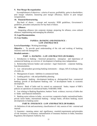 33
9. Post Merger Re-organisation
Accomplishment of objectives - criteria of success, profitability, gains to shareholders;
post merger valuation; measuring post merger efficiency; factors in post merger
reorganisation.
10. Financial Restructuring
Buy-back of shares – concept and necessity; SEBI guidelines; Government’s
guidelines, procedure and practice for buy-back of shares.
11. Alliances
Integrating alliances into corporate strategy; preparing for alliance, cross cultural
alliances; implementing and managing the alliances.
12. Legal Documentation.
13. Case Studies.
PAPER 6 : BANKING AND INSURANCE –
LAW AND PRACTICE
Level of knowledge : Working knowledge.
Objective : To provide good understanding of the role and working of banking,
insurance and risk management.
Detailed contents :
PART A : BANKING – LAW AND PRACTICE (50 MARKS)
1. Introduction to banking - historical perspective; emergence and importance of
commercial banking; an overview of development in banking since independence.
2. Relationship between banker and customer - legal framework – corporate banking,
loan documentation.
3. Law and procedure governing banking instruments - cheque, bill of exchange, letter
of credit, etc.
4. Management of assets - liabilities in commercial bank.
5. Lending policies - risk and profitability planning.
6. Development banking - development banking as distinguished from commercial
banking; growth of development banking; role of development banks in economic
development.
7. Reserve Bank of India and its control on commercial banks; impact of RBI’s
policies on operations of commercial banks; NABARD, NHB.
8. Law relating to Banking Regulation; bankers’book evidence; recovery of debts due
to banks and financial institutions.
9. Banking sector reforms in India - an overview; cooperative banks; nationalised banks;
private sector banks; international banking – foreign banks, off-shore banking; recent
developments in banking sector.
PART B : INSURANCE - LAW AND PRACTICE (50 MARKS)
10. Definition of risk and uncertainty; classification of risk; sources of risk - external and
internal.
11. Insurance - meaning, nature and significance; essential requirements and principles
of risk insurance; re-insurance; nationalisation of insurance business in India; Insurance
Regulatory Development Authority Act.
 