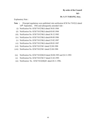 40
By order of the Council
Sd/-
Dr. S. P. NARANG, Secy.
Explanatory Note :
Note : Principal regulations were published vide notification ICSI No.710/2(1) dated
16th September, 1982 and subsequently amended vide:-
(i) Notification No. ICSI/710/2/M(1) dated 30.03.1984
(ii) Notification No. ICSI/710/2/M(1) dated 03.05.1984
(iii) Notification No. ICSI/710/2/M(1) dated 30.12.1985
(iv) Notification No. ICSI/710/2/M(1) dated 09.09.1986
(v) Notification No. ICSI/710/2/M(1) dated 23.02.1987
(vi) Notification No. ICSI/710/2/M(1) dated 09.03.1987
(vii) Notification No. ICSI/710/2/M/1 dated 22.08.1988
(viii) Notification No. ICSI/710/2/M/1 dated 23.08.1988
(ix) Notification No. ICSI/710/2(M)18 dated 20.08.1993 and 24.11.1993
(x) Notification No. ICSI/710/2/M/17 dated 21.02.1995
(xi) Notification No. ICSI/710/2(M)20 dated 28.11.1996.
 