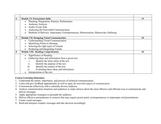 6 Module VI: Presentation Skills 15
 Planning, Preparation, Practice, Performance
 Audience Analysis
 Audio-Visual Aids
 Analyzing the Nonverbal Communication
 Methods of Delivery: Impromptu, Extemporaneous, Memorisation, Manuscript, Outlining
7 Module VII: Designing Visual Communication 10
 Understanding Visual Communication
 Identifying Points to illustrate
 Selecting the right types of Visuals
 Producing and Integrating Visuals
8 Module VIII: Reading Comprehension 10
 Significance of Reading
 Gathering ideas and information from a given text
i. Identify the main claim of the text
ii. Identify the purpose of the text
iii. Identify the context of the text
iv. Evaluating these ideas and information
 Interpretation of the text
Course Learning Outcomes:
1. Understand the nature, importance, and process of technical communication.
2. Listen and give feedback appropriately as well as apply the nonverbal aspects of communication.
3. Communicate effectively with a culturally diverse audience
4. Analyze communication situations and audiences to make choices about the most effective and efficient way to communicate and
deliver messages.
5. Apply appropriate strategies to persuade the audience.
6. Deliver effective presentations in contexts that may require power point, extemporaneous or impromptu oral presentations
7. Create visual messages
8. Read and interpret complex messages and take decision accordingly.
 
