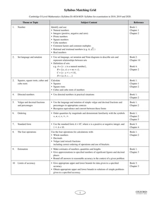 New syllabus mathematics_tg_1 | PDF