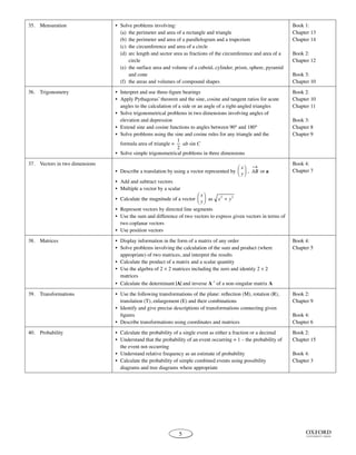 Syllabus Math Problems New syllabus mathematics_tg_1 | PDF