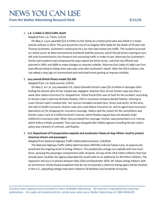 NEWS You Can Use
From the Walker Advertising Research Desk 5/11/16
_______________________________________________________________
_______________________________________________________________
Courtesy news clipping service provided to clients of Walker Advertising. All material is copyrighted by respective
publications. For copies of complete articles, contact your sales rep or Walker Advertising at 1-800-4WALKER.
1. L.A. is liable in 2013 traffic death
Adapted from L.A. Times, 5/3/16
On May 2, a jury awarded $22.4 million to the family of a motorcyclist who was killed in a motor
vehicle collision in 2013. The jury found the city of Los Angeles 95% liable for the death of 59-year-old
Thomas Guilmette. Guilmette’s motorcycle hit a car that had inched into traffic. The incident occurred
at a blind corner at West Summerland and North Cabrillo avenues, which forced drivers waiting to turn
left onto Summerland to inch forward into oncoming traffic in order to see. Attorneys for Guilmette’s
family said residents had complained for years about the blind corner, and that city officials had
planned in 2001 and 2009 to make changes to improve visibility. Attorney Don Liddy of Liddy Law Firm
said officials failed to follow their own plan until after Guilmette’s death. After the 2013 collision, the
city added a stop sign on Summerland and restricted street parking to improve visibility.
2. Jury awards British fitness model $21.6M
Adapted from L.A. Daily Journal, 5/4/16
On May 2, an L.A. jury awarded U.K. citizen Danielle Sinclair-Laws $21.6 million in damages after
finding the dentist who hit her moped was negligent. Andrew Chen struck Sinclair-Laws less than a
week after Safeco Insurance Co. dropped her. Police found Chen was at fault for the accident, according
to Sinclair-Laws’s attorney Nicholas Rowley. Chen’s insurance company denied liability, refusing to
cover Sinclair-Laws’s medical bills. Her injuries included a broken face, femur and wrists. At the time,
she had no health insurance. Sinclair-Laws also sued Safeco Insurance Co. and its agent Auto Insurance
Specialists LLC for dropping her insurance coverage. Safeco said the reason for the cancellation was
Sinclair-Laws’s lack of a California driver’s license, which Rowley argued was not allowed under
California’s insurance code. When she purchased the coverage, Sinclair-Laws presented a U.K. license,
which Safeco initially accepted. That case was dropped after SafeCo agreed cancelling Sinclair-Laws’s
policy was a breach of contract, said Rowley.
3. U.S. Department of Transportation expands and accelerates Takata air bag inflator recall to protect
American drivers and passengers
Adapted from National Highway Traffic Safety Administration, 5/4/2016
The National Highway Traffic Safety Administration (NHTSA) ordered Takata Corp. to expand and
accelerate the ongoing recall of airbag inflators. The problematic airbags can explode with too much
force, spraying the passenger compartment with shrapnel. On top of the 28.8 million inflators that had
already been recalled, the agency extended the recall order to an additional 35-40 million inflators. The
expansion will occur in phases between May 2016 and December 2019. All Takata airbag inflators with
an ammonium nitrate-based propellant that do not incorporate a chemical drying agent will be recalled.
In the U.S., exploding airbags have been linked to 10 fatalities and hundreds of injuries.
 