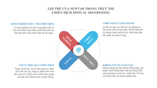 Là đối tác cấp cao, liên kết với nhữngAd
Networks lớn tại Việt Nam, NEWTAB luôn
có những chính sách hỗ trợ, chiết khấu hấp
dẫn dành cho khách hàng.
CHIẾT KHẤU CẠNH TRANH
không ngừng tạo nên những thông điệp, giải
pháp truyền thông khác biệt qua từng kênh,
từng nội dung truyền tải và phù hợp với mục
tiêu phát triển của doanh nghiệp bạn.
KHÔNG NGỪNG SÁNG TẠO
Có kinh nghiệm lâu năm trong phát triển và
thực thi thành công nhiều chiến dịch cho các
tập đoàn lớn trong nhiều lĩnh vực đa dạng..
KINH NGHIỆM THỰC THI CHIẾN DỊCH
Target chính xác, tối ưu hiệu quả của chiến
dịch nhờ vào các công cụ, phần mềm theo
dõi, quản lý và điều chỉnh chiến dịch quảng
cáo một cách thông minh, nhanh chóng.
TỐI ƯU HIỆU QUẢ CHIẾN DỊCH
LỢI THẾ CỦA NEWTAB TRONG THỰC THI
CHIẾN DỊCH DISPLAY ADVERTISING
 