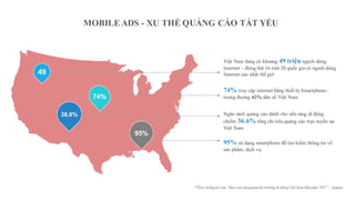 MOBILE ADS - XU THẾ QUẢNG CÁO TẤT YẾU
49
36,6%
74%
95%
Việt Nam đang có khoảng 49 triệu người dùng
Internet – đứng thứ 16 trên 20 quốc gia có người dùng
Internet cao nhất thế giớ
74% truy cập internet bằng thiết bị Smartphone -
tương đương 42% dân số Việt Nam
Ngân sách quảng cáo dành cho nền tảng di động
chiếm 36.6% tổng chi tiêu quảng cáo trực tuyến tại
Việt Nam
*Theo thốngkê của“Báocáo tổngquanthị trường di độngViệt Nam đầunăm 2017”, Appota
95% sử dụng smartphone để tìm kiếm thông tin về
sản phẩm, dịch vụ
 