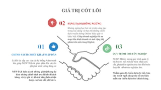 Là đối tác cấp cao của các hệ thốngAdnetwork
lớn, giúp NEWTAB cắt giảm phần lớn các chi
phí phát sinh không đáng có
.
NEWTAB luôn dành những giá trị thặng dư
kèm những chính sách ưu đãi cho khách
hàng, vì vậy giá trị khách hàng luôn nhận
được cao hơn chi phí bỏ ra.
NEWTAB xây dựng quy trình quản lý
bài bản và tiên tiến từ bước nhận yêu
cầu, phân tích nghiên cứu cho đến bước
thực thi và báo cáo nghiệm thu.
Nhằm quản lý chiến dịch chi tiết, báo
cáo minh bạch cũng như tối ưu hiệu
suất của chiến dịch cho khách hàng..
QUY TRÌNH CHUYÊN NGHIỆPCHÍNH SÁCH CHIẾT KHẤU HẤPDẪN
Không ngừng học hỏi và tư duy sáng tạo
trong xây dựng và thực thi những chiến
dịch truyền thông Online hiệu quả và
khác biệt. Giúp doanh nghiệp tối ưu
mục tiêu kinh doanh và mở rộng thị
phần trên nền tảng Digital.
SÁNG TẠO KHÔNG NGỪNG
GIÁ TRỊ CỐT LÕI
 