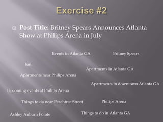 Exercise #2Post Title: Britney Spears Announces Atlanta Show at Philips Arena in July Britney SpearsEvents in Atlanta GAfunApartments in Atlanta GAApartments near Philips ArenaApartments in downtown Atlanta GAUpcoming events at Philips ArenaPhilips ArenaThings to do near Peachtree StreetThings to do in Atlanta GAAshley Auburn Pointe