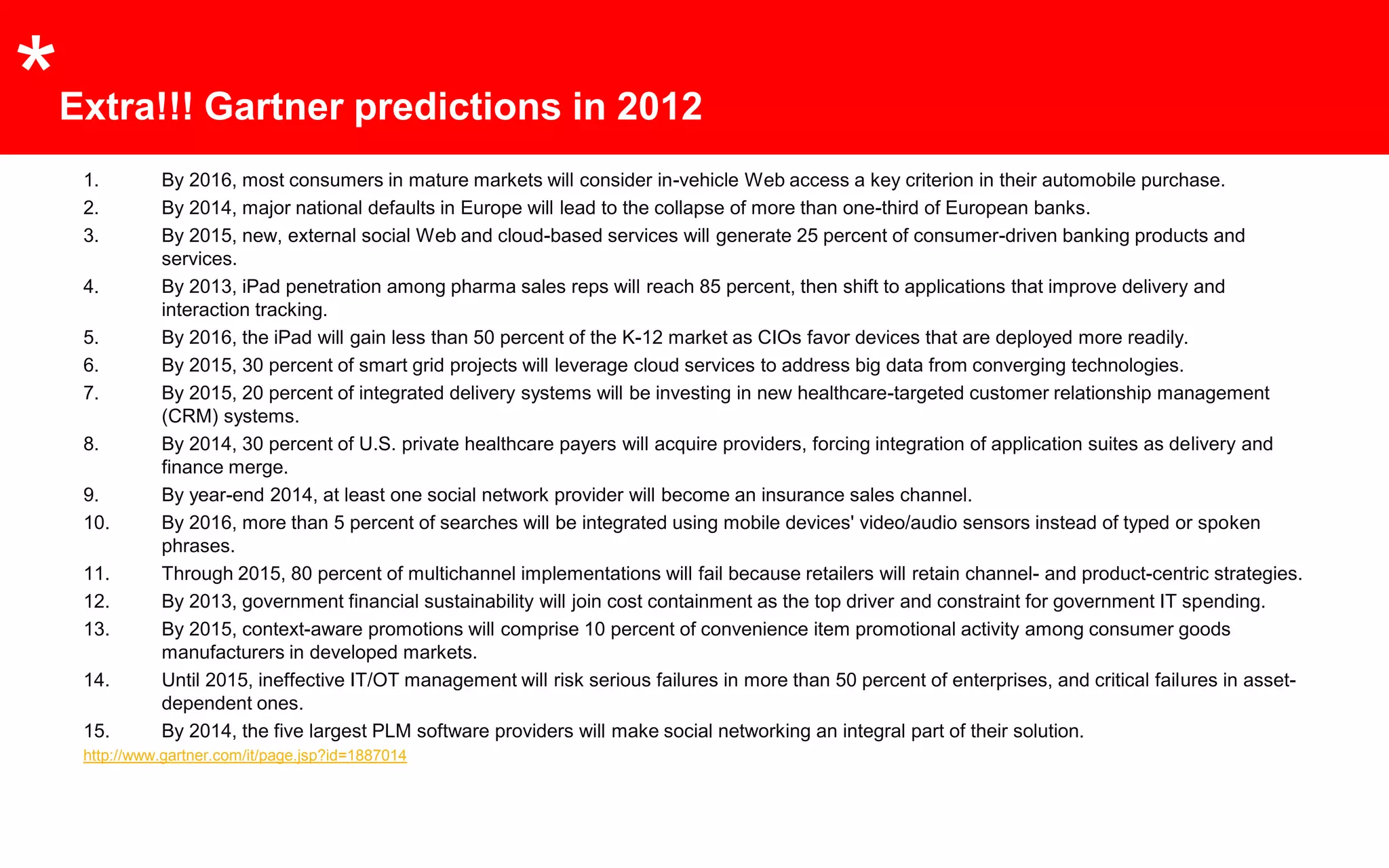 *   Extra!!! Gartner predictions in 2012
     1.        By 2016, most consumers in mature markets will consider in-vehicle Web access a key criterion in their automobile purchase.
     2.        By 2014, major national defaults in Europe will lead to the collapse of more than one-third of European banks.
     3.        By 2015, new, external social Web and cloud-based services will generate 25 percent of consumer-driven banking products and
               services.
     4.        By 2013, iPad penetration among pharma sales reps will reach 85 percent, then shift to applications that improve delivery and
               interaction tracking.
     5.        By 2016, the iPad will gain less than 50 percent of the K-12 market as CIOs favor devices that are deployed more readily.
     6.        By 2015, 30 percent of smart grid projects will leverage cloud services to address big data from converging technologies.
     7.        By 2015, 20 percent of integrated delivery systems will be investing in new healthcare-targeted customer relationship management
               (CRM) systems.
     8.        By 2014, 30 percent of U.S. private healthcare payers will acquire providers, forcing integration of application suites as delivery and
               finance merge.
     9.        By year-end 2014, at least one social network provider will become an insurance sales channel.
     10.       By 2016, more than 5 percent of searches will be integrated using mobile devices' video/audio sensors instead of typed or spoken
               phrases.
     11.       Through 2015, 80 percent of multichannel implementations will fail because retailers will retain channel- and product-centric strategies.
     12.       By 2013, government financial sustainability will join cost containment as the top driver and constraint for government IT spending.
     13.       By 2015, context-aware promotions will comprise 10 percent of convenience item promotional activity among consumer goods
               manufacturers in developed markets.
     14.       Until 2015, ineffective IT/OT management will risk serious failures in more than 50 percent of enterprises, and critical failures in asset-
               dependent ones.
     15.       By 2014, the five largest PLM software providers will make social networking an integral part of their solution.
     http://www.gartner.com/it/page.jsp?id=1887014
 