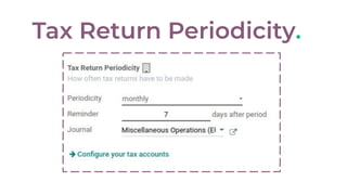 Tax Return Periodicity.
 
