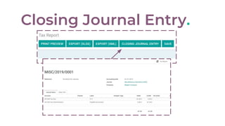 Closing Journal Entry.
 