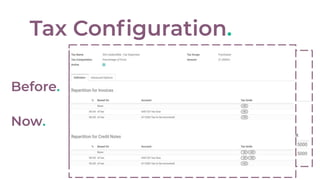 Tax Conﬁguration.
Before.
Now.
 