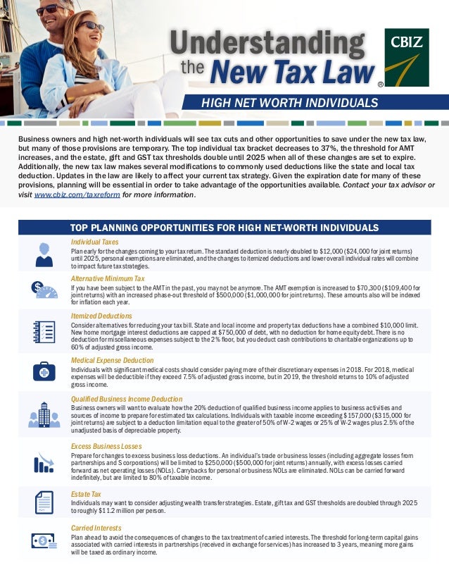 Understanding The New Tax Law: High Net Worth Individuals