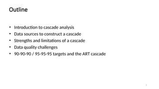 NEW TCSO M&E Session 1 to improve data usage.pptx