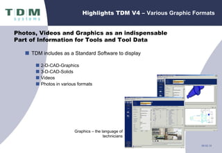 Highlights TDM V4 –  Various Graphic Formats TDM includes as a Standard Software to display   2-D-CAD-Graphics 3-D-CAD-Solids Videos Photos in various formats Photos, Videos and Graphics as an indispensable  Part of Information for Tools and Tool Data Graphics – the language of technicians 