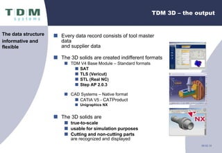 TDM 3D – the output Every data record consists of tool master data  and supplier data The 3D solids are created indifferent formats  TDM V4 Base Module – Standard formats SAT TLS (Vericut) STL (Real NC) Step AP 2.0.3 CAD Systems – Native format CATIA V5 -  CATProduct Unigraphics NX The 3D solids are true-to-scale usable for simulation   purposes Cutting and non-cutting parts   are recognized and displayed The data structure informative and  flexible 