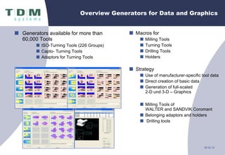 Overview Generators for Data and Graphics Generators available for more than 60,000 Tools ISO-Turning Tools (226 Groups) Capto- Turning Tools  Adaptors for Turning Tools Macros for Milling Tools Turning Tools Drilling Tools Holders Strategy Use of manufacturer-specific tool data Direct creation of basic data  Generation of full-scaled  2-D und 3-D – Graphics Milling Tools of  WALTER and SANDVIK Coromant Belonging adaptors and holders Drilling tools 