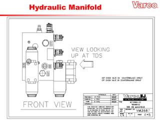 Hydraulic Manifold
 