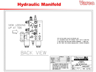 Hydraulic Manifold
 