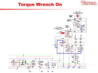 Torque Wrench On
 