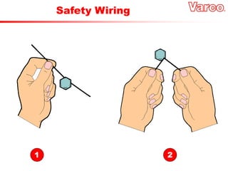 Safety Wiring
1 2
 