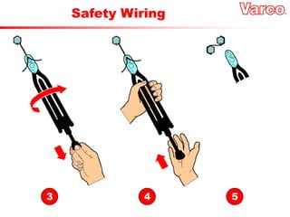 Safety Wiring
3 4 5
 