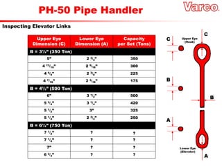 PH-50 Pipe Handler
Inspecting Elevator Links
4 13/16”
5”
Upper Eye
Dimension (C)
Lower Eye
Dimension (A)
4 5/8”
4 7/16”
2 3/4”
2 9/16”
2 3/8”
2 3/16”
Capacity
per Set (Tons)
B = 3½” (350 Ton)
B = 4½” (500 Ton)
B = 6¼” (750 Ton)
5 3/4”
6”
5 1/2”
5 1/4”
3 1/2”
3 1/4”
3”
2 3/4”
7 1/4”
7 1/2”
7”
6 3/4”
?
?
?
?
350
300
225
175
500
420
325
250
?
?
?
?
Upper Eye
(Hook)
Lower Eye
(Elevator)
A
A
C
C
B
B
 