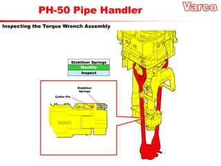 PH-50 Pipe Handler
Inspecting the Torque Wrench Assembly
Cotter Pin
Stabilizer
Springs
Monthly
Stabilizer Springs
Inspect
 