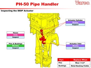 PH-50 Pipe Handler
Inspecting the IBOP Actuator
Weekly
Actuator Cylinder
Inspect
Weekly
Actuator Yoke
Inspect
Monthly
Pins & Bushings
Inspect
Daily
Hoses
Inspect
Part Replace When
Pins Wear > 0.3”
Bushings Metal Backing Visible
 