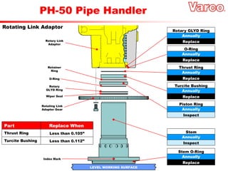 PH-50 Pipe Handler
Rotating Link Adaptor
Rotary Link
Adaptor
Retainer
Ring
O-Ring
Rotary
GLYD Ring
Wiper Seal
LEVEL WORKING SURFACE
Annually
Rotary GLYD Ring
Replace
Annually
O-Ring
Replace
Annually
Thrust Ring
Replace
Annually
Turcite Bushing
Replace
Annually
Piston Ring
Inspect
Annually
Stem
Inspect
Annually
Stem O-Ring
Replace
Rotating Link
Adaptor Gear
Index Mark
Part Replace When
Thrust Ring Less than 0.105”
Turcite Bushing Less than 0.112”
 