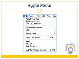 CD/DVDChange Your Password!Apple Menu