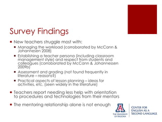 Survey Findings
 New teachers struggle most with:
 Managing the workload (corroborated by McCann &
Johannesen 2008)
 Establishing a teacher persona (including classroom
management style) and respect from students and
colleagues (corroborated by McCann & Johannessen
2009b)
 Assessment and grading (not found frequently in
literature – reasons?)
 Practical aspects of lesson planning – ideas for
activities, etc. (seen widely in the literature)

 Teachers report needing less help with orientation
to procedures and technologies from their mentors
 The mentoring relationship alone is not enough

 