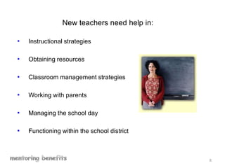 Mentoring roles you may play…AdvocateProblem SolverResourceFacilitatorTeacherCoachAssessorCollaboratorTrusted Listenermentoring role